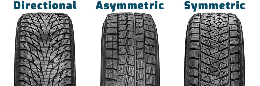 Different types of winter tire tread designs: directional, asymmetric, and symmetric.