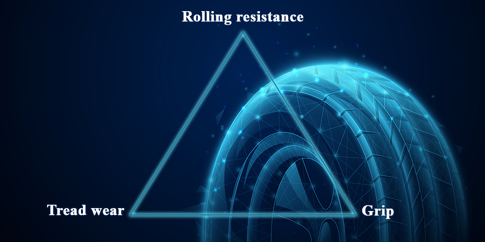Rolling resistance, tread wear, and grip