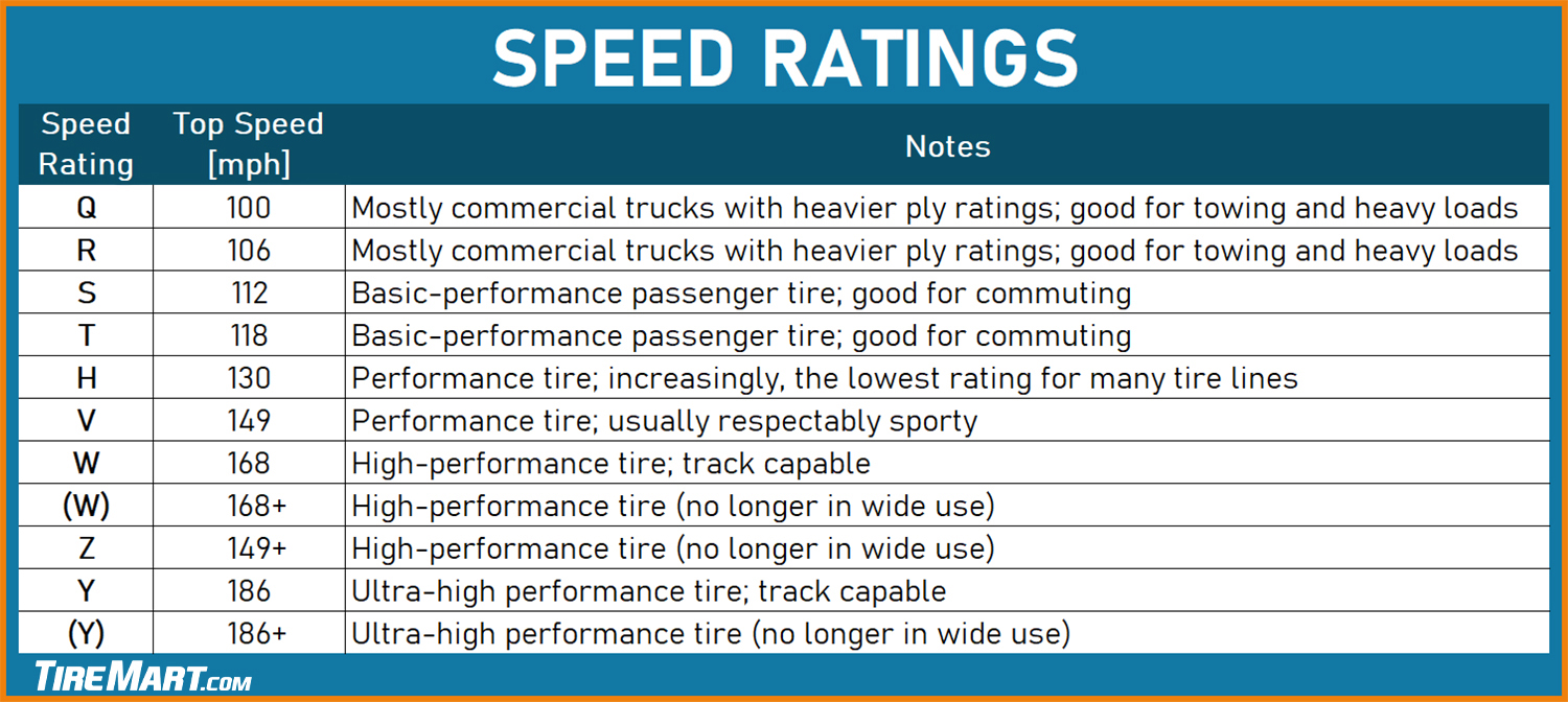 tire-wheel-technical-information-great-article-to-understand-why-you