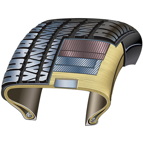 Belted tires - structure