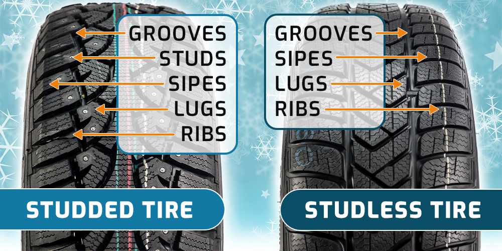 Studded tires vs. Studless tires 