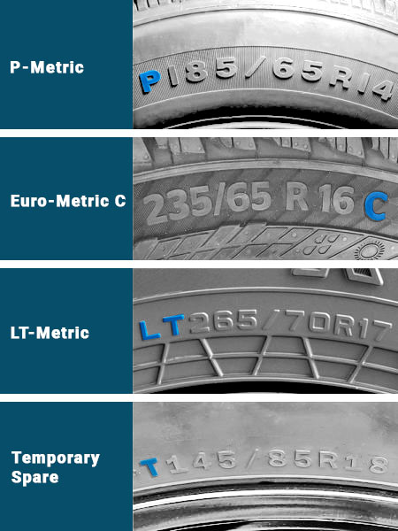 different tire sizes